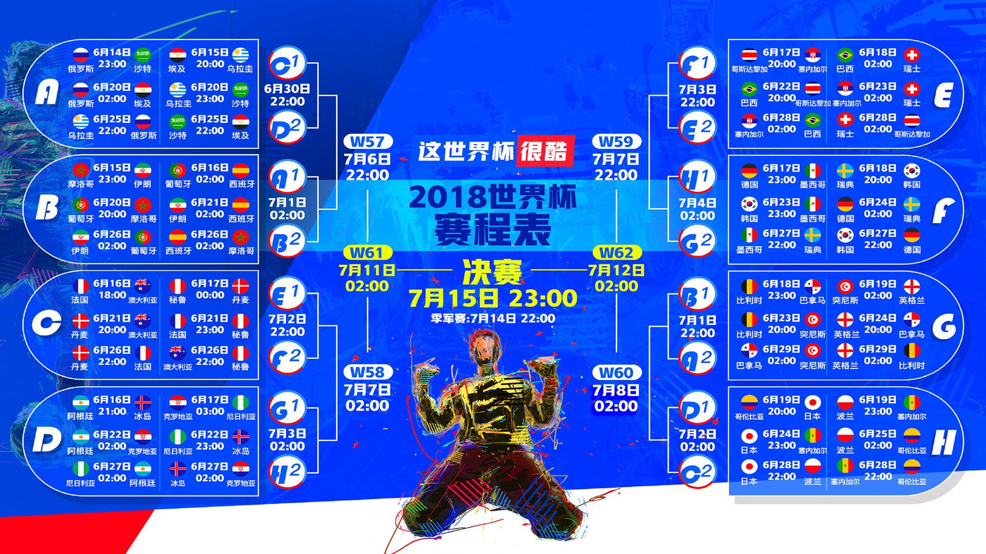 加维陷舆论漩涡,德西历史宿命感重塑淘汰赛格局